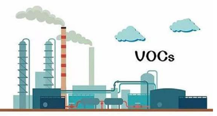 關于VOCs廢氣焚燒后氧含量折算的問題