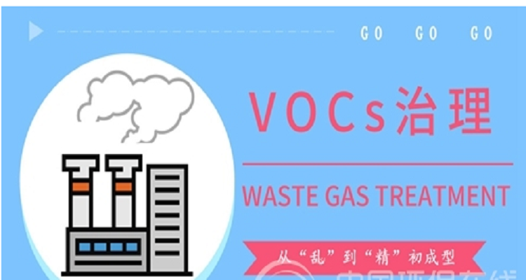 VOCs無組織排放應(yīng)執(zhí)行什么標(biāo)準(zhǔn)